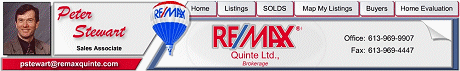 Peter Stewart Re/Max Quinte Ltd.